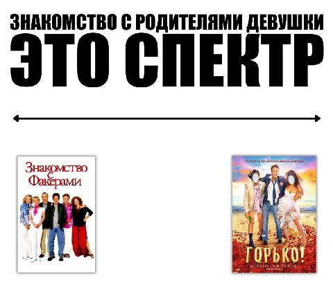 ЗНАКОМСТВО С РОДИТЕЛЯМИ ДЕВУШЕИ ЭТО в Знакомство у 1 We