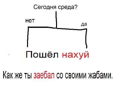 Сегодня среда? нет да Пошёл нахуй Как же ты заебал своими жабами