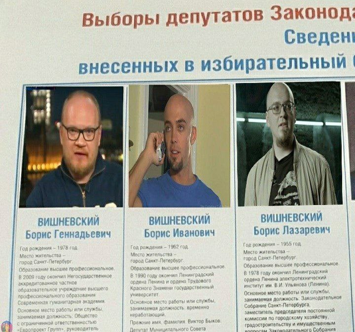 Выборы! депутатов Законод: Сведен! внесенных в избирательный В ВИШНЕВСКИИ ВИШНЕВСКИИ ВИШНЕВСКИИ Борис Геннадьевич Борис Иванович Борис Лазаревич npod рот 9 работы или Петербурга комис аме сии по город