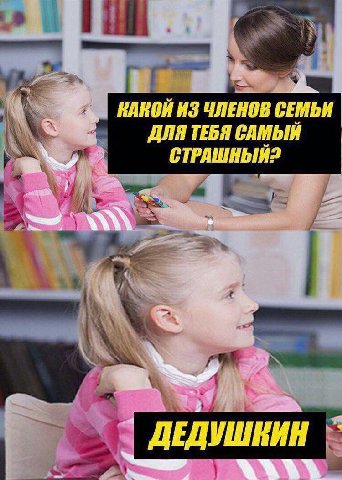 КАКОЙ ИЗ ЧЛЕНОВ СЕМЬИ ДЛЯТЕБЯ САМЫЙ Я СТРАШНЫЙ? A 7: 4
