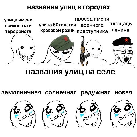 названия улиц в городах проезд имени улица имени психопата и улица 50тилетия военного терорриста кровавой резни преступника Ленина о о названия улиц на селе земляничная солнечная радужная новая