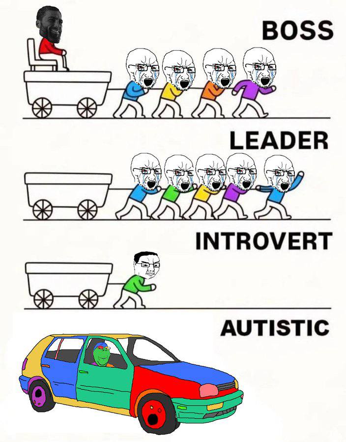 BOSS core LEADER A INTROVERT AUTISTIC