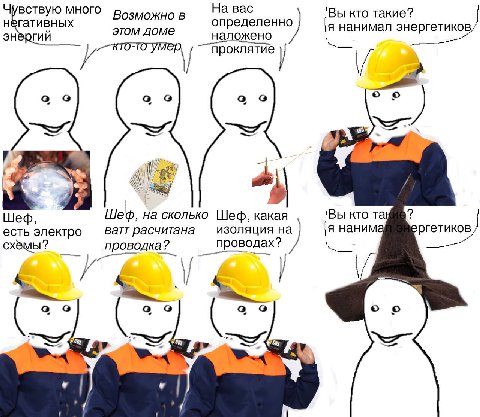 the internet can have a мем созданный петром лапой. as a treat