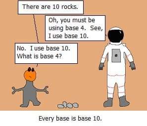 There are 10 rocks. Toh, you mustbe using base 4. See, Тизе base 10. No. Тизе base 10. What is base 4? Every base is base 10.