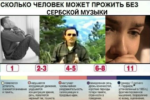СКОЛЬКО ЧЕЛОВЕК МОЖЕТ ПРОЖИТЬ БЕЗ СЕРБСКОЙ МУЗЫКИ А к 4 6» (2-3) 4-5) 6-8 Oxapywaercs Онаступает Фзамедленная речь, усталость, координация движения, чрезвычайная дрожь конечностей, Гарднера, снижается