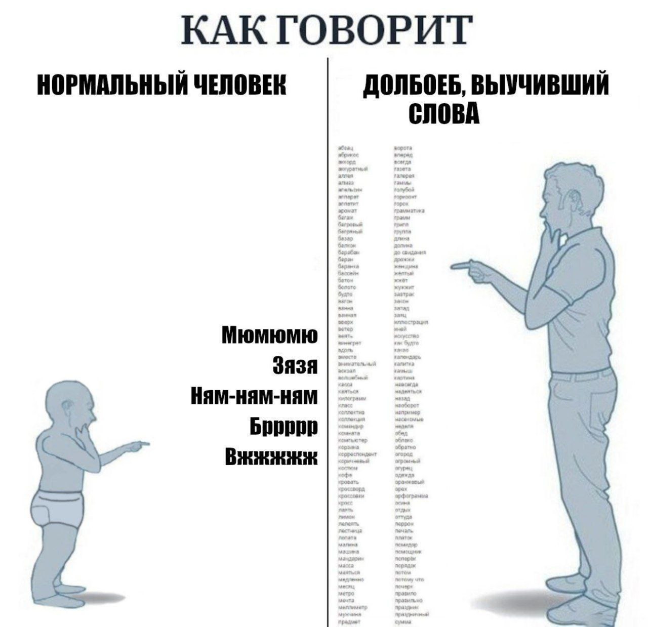 КАК ГОВОРИТ НОРМАЛЬНЫЙ ЧЕЛОВЕК ДОЛБОЕБ, ВЫУЧИВШИЙ СЛОВА Мюмюмю Зязя Ням-ням-ням