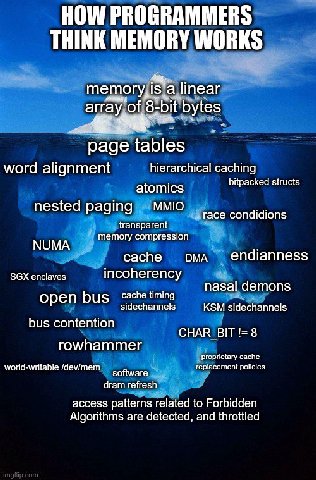 HOW “array page tables word alignment hierarchical caching atomics bitpacked structs paging асе condidions memory NUMA cache endianness в SGX enclaves incoherency пазагаетоп$ open bus timing В sidecha