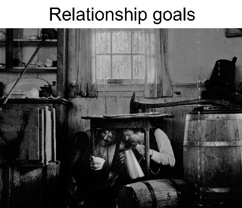 Relationship goals