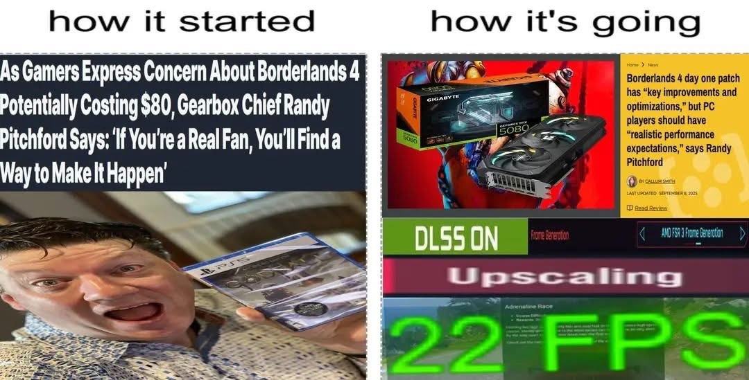 how it started how it's going As Gamers Express Concern About Borderlands 4 Potentially Costing $80, Gearbox Chief Randy Pitchford Says: If Real Fan, You'll Finda Way to Маке Happen’ ON A с
