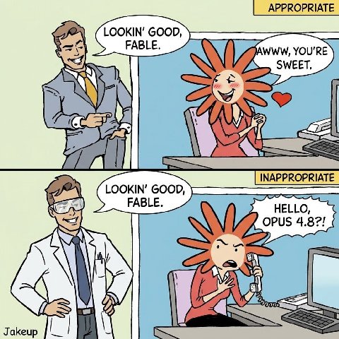 АРРКОРКАТЕ a INAPPROPRIATE