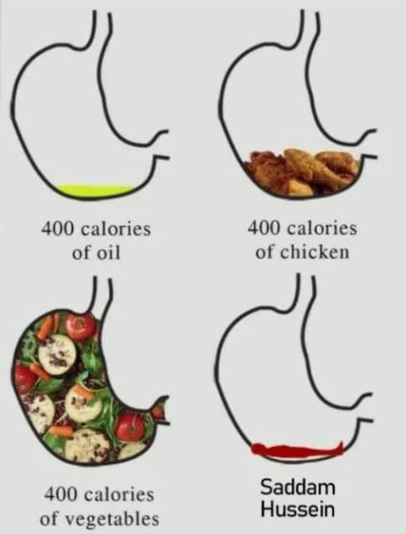400 calories 400 calories of oil of chicken 5 400 calories Saddam of vegetables Hussein