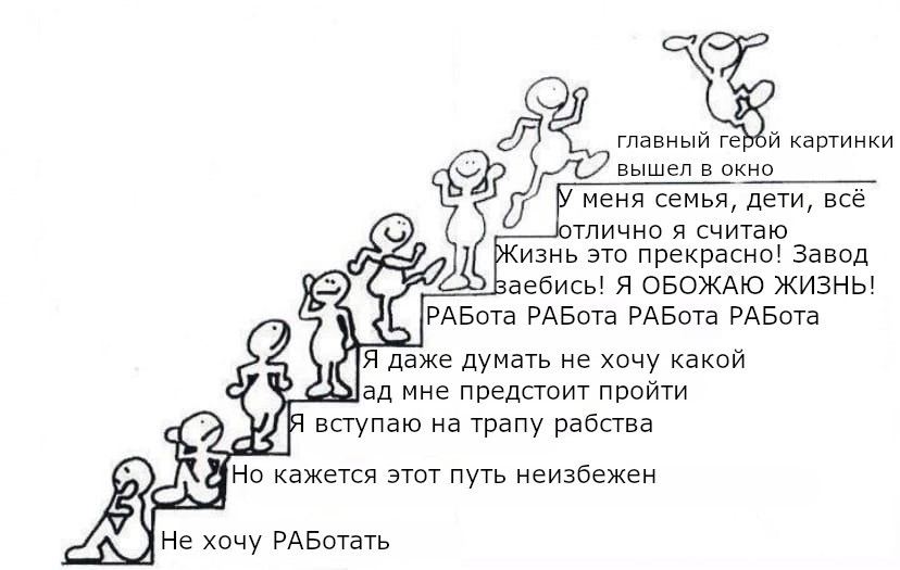 вышел в окно картинки меня семья, дети, всё отлично я считаю изнь это прекрасно! Завод ваебись! Я ОБОЖАЮ ЖИЗНЬ! РАБота РАБота РАБота РАБота Я даже думать не хочу какой мне предстоит пройти вступаю на 
