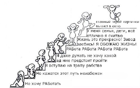 вышел в окно картинки меня семья, дети, всё отлично я считаю изнь это прекрасно! Завод ваебись! Я ОБОЖАЮ ЖИЗНЬ! РАБота РАБота РАБота РАБота Я даже думать не хочу какой мне предстоит пройти вступаю на 