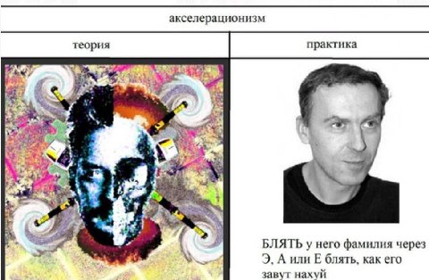 акселерационизм теория практика 4 ane БЛЯТЬ у него фамилия через А или блять. как его завут нахуй