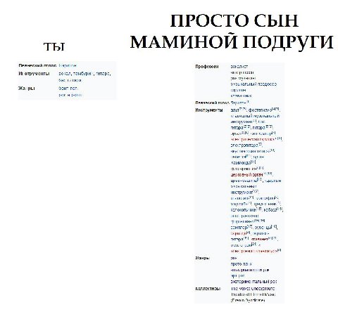 ПРОСТО СЫН ТЫ МАМИНОЙ ПОДРУГИ Певческий голос Баритон Профессии вокалист Инструменты вокал, тамбурин, гитара, автор песен бас-гитара рок-музыкант музыкальный продюсер Жанры скрипач рок-н-ролл клавишни