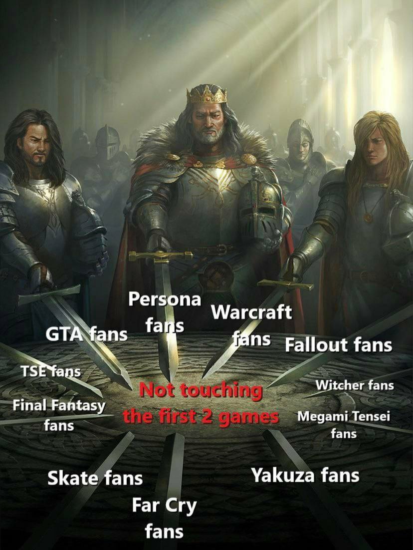 Persona Warcraft fans GTA fans 4 ans Fallout fans Witcher fans Final Fantasy fans Megami Tensei fans Skate fans fans Far Cry fans