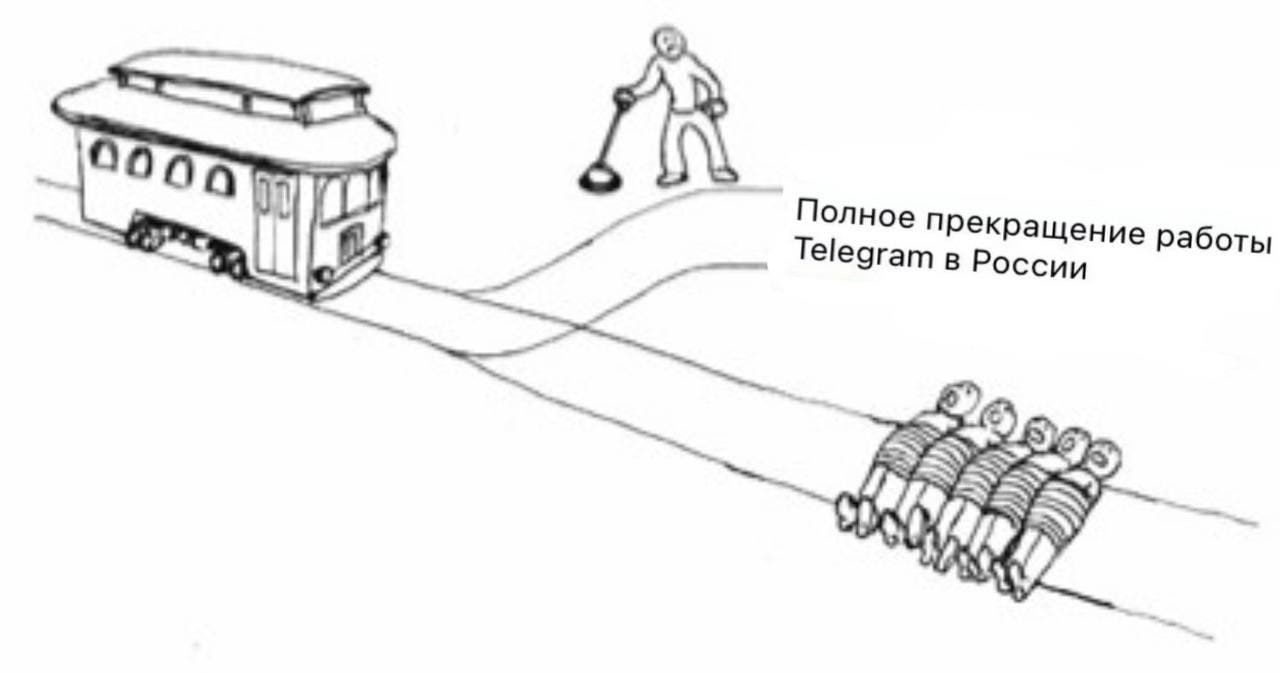 Telegram рекращение работы В России 5