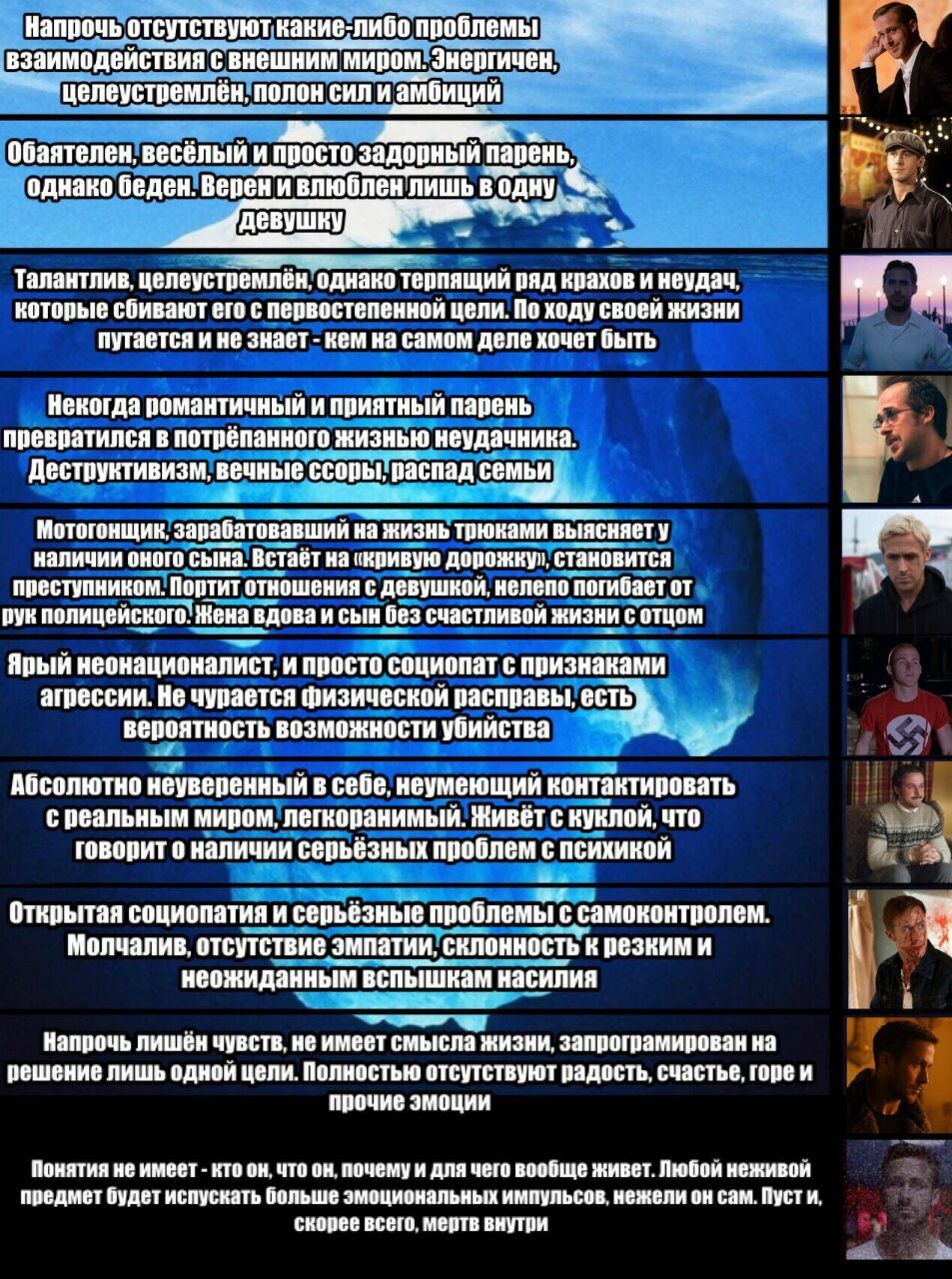 Напрочь отсутствуют какие-либо проблемы взаимодействия с внешним миром. Энергичен полон сил иамвиций Обаятелен, весёлый и просто однако беден. Верени влюблен лишь whe Талантлив. целеустремлён, однако 