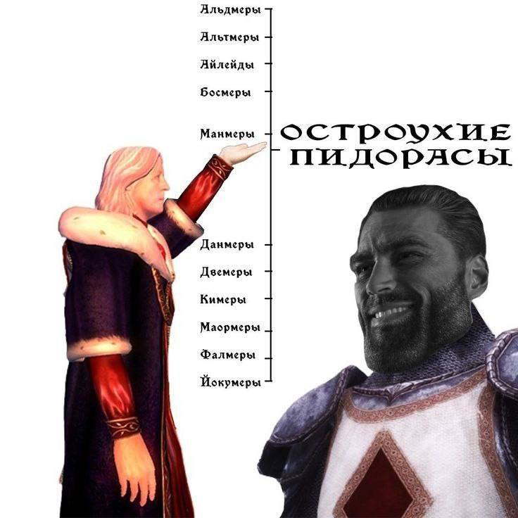 Яльдмеры Альтмеры Айлейды Bocmepot Манмеры Данмеры Дземеры Кимеры at Маормеры Фалмеры Йокумеры