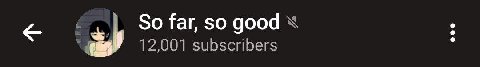 So far, so 9004 12,001 subscribers