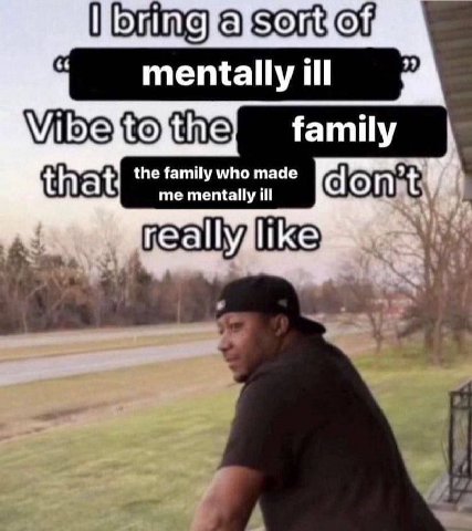 mentally ill family а the family who made me mentally ill reallyal AS