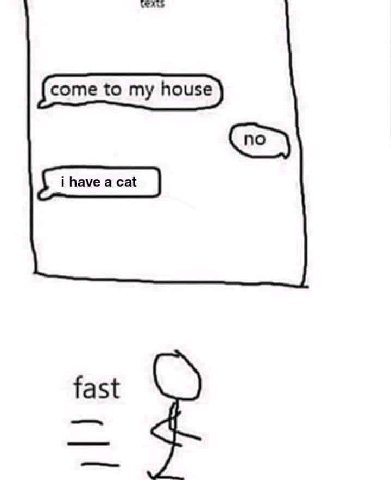 fast
