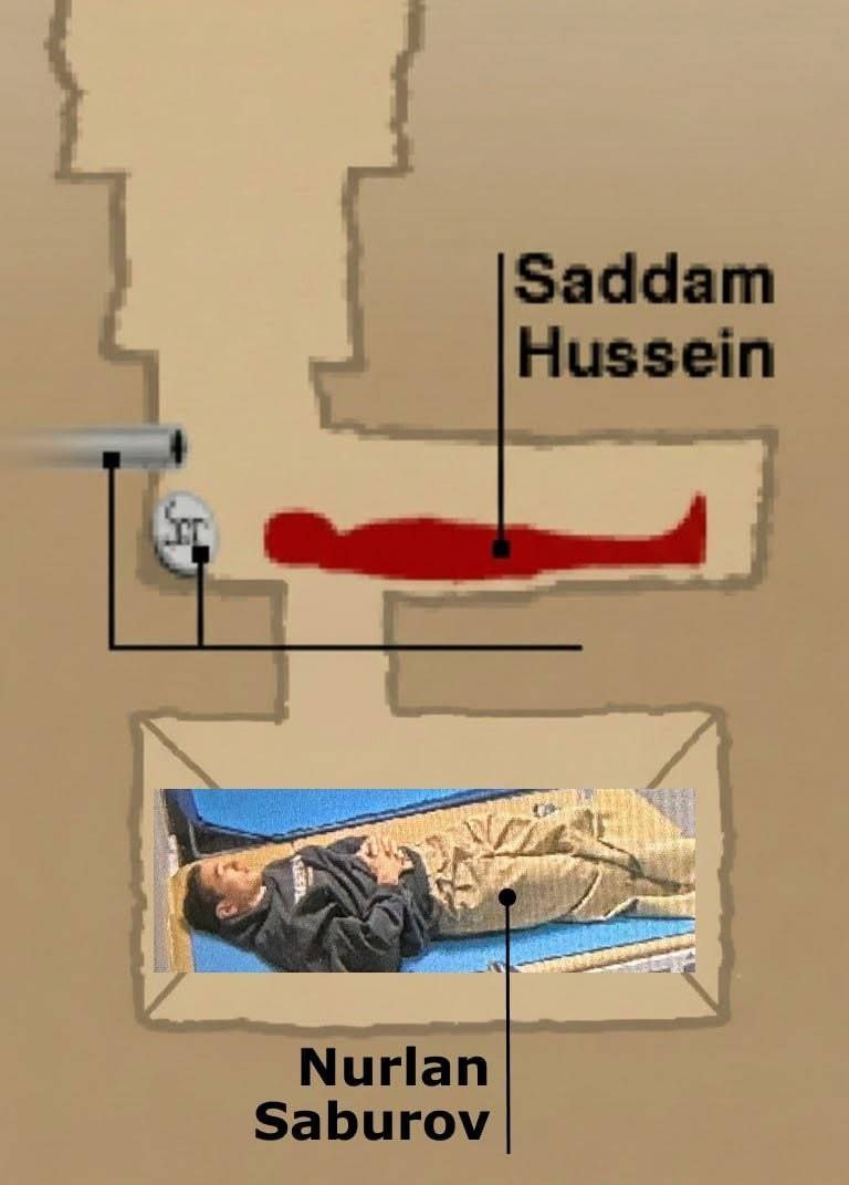 Заадат Hussein Nurlan Saburov