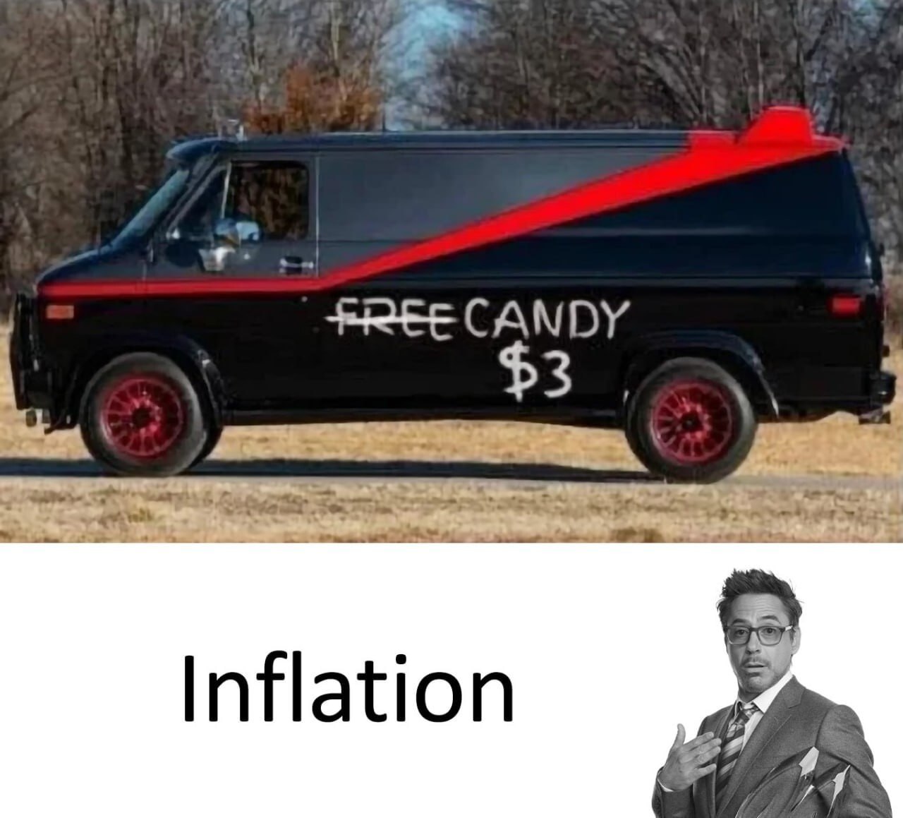 FREE CANDY Inflation A