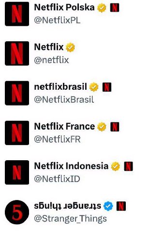 Netflix Polska @NetflixPL netflixbrasil 4 @NetflixBrasil Netflix France Netflix Indonesia @NetflixID О $би!Ц} @Stranger Things