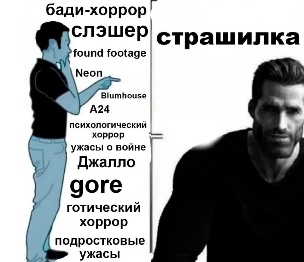 бади-хоррор! слэшер страшилка found footage Neon Blumhouse A24 психологический хоррор ужасы о войне у Джалло доге готический хоррор подростковые ужасы