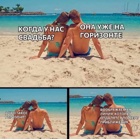 КОГДА У НАС OHA УЖЕНА ГОРИЗОНТЕ и ТАКОЕ ВООБРАЖАЕМАЯ -ПОРИЗОНТ? ЛИНИЯ. КОТОРАЯ ПРИБЛИЖЕНИЯ Mae