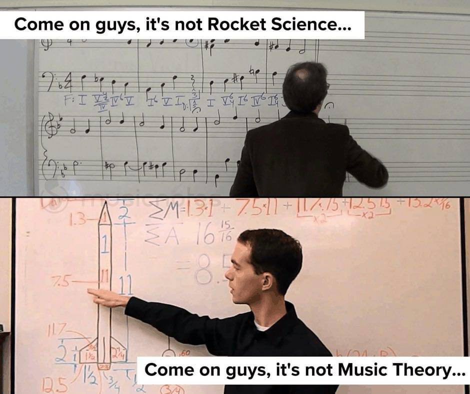 Соте guys, i's not Rocket Science... 1.3 =А [О 16 ‘i 17. 7 Come on guys, it's not Music Theory...