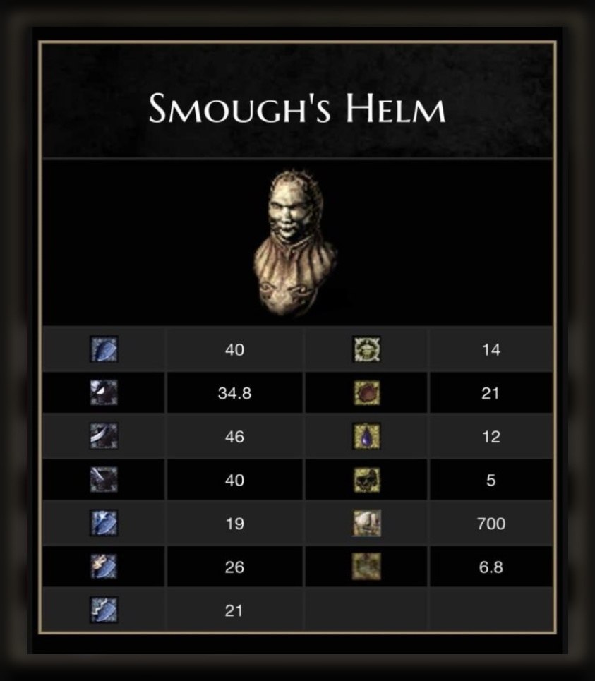 SMOUGH'S НЕМ и. 40 14 34.8 21 46 12 40 5 19 700 26 6.8 25 21