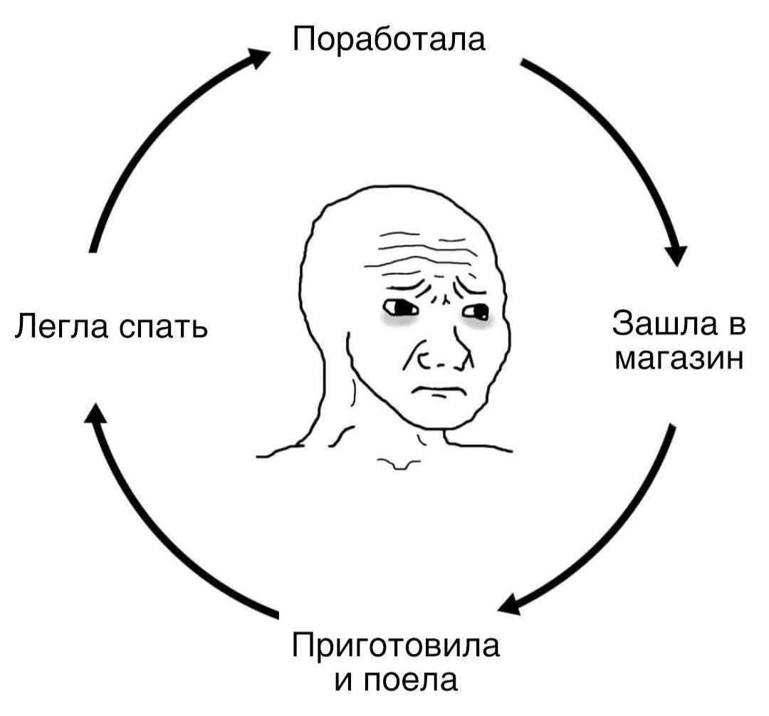 Кто-то: это лучшие годы твоей жизни, наслаждайся

Лучшие годы моей жизни: