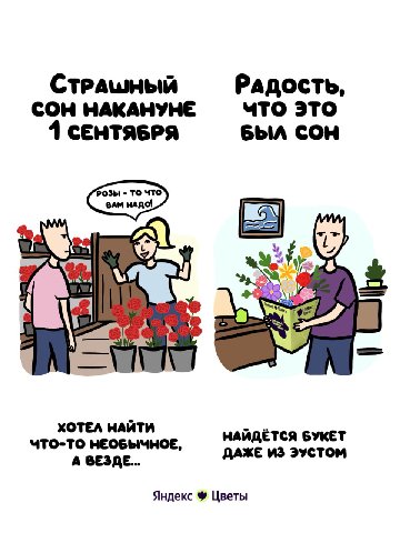 СТРАШНЫЙ РАДОСТЬ, СОН НАКАНУНЕ что это 4 СЕНТЯБРЯ Был COH 4 у ХОТЕЛ НАЙТИ 4“TO-TO НЕОБЫЧНОЕ, НАЙДЁТСЯ БУКЕТ А ВЕЗДЕ... ДАЖЕ ИЗ ЭУСТОМ Яндекс Цветы