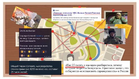 основатель ЧВК «В Евгений «Конкорд»: основатель Евгении Пригожин зарегистрировал OOO an я Основатель ЧВК «Вагнер» Евгений Пригожин зарегистрировал в Белоруссии общество с ограниченной ответственностью