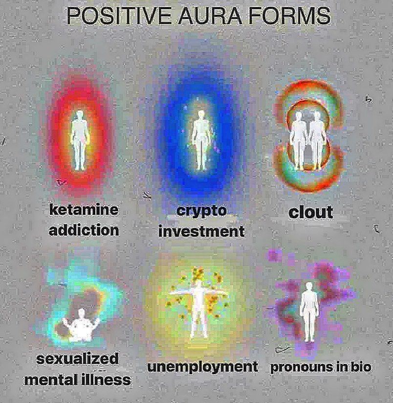 clout addiction investment unemployment pronouns inbio mental illness