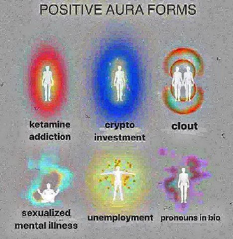 clout addiction investment unemployment pronouns inbio mental illness