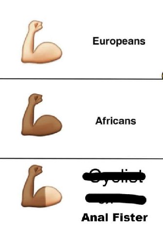 Europeans Africans Anal Fister
