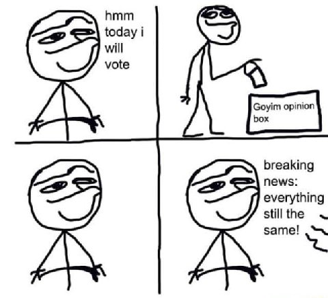 hmm today will vote 4 Goyim opinion box breaking news: everything stillthe same!