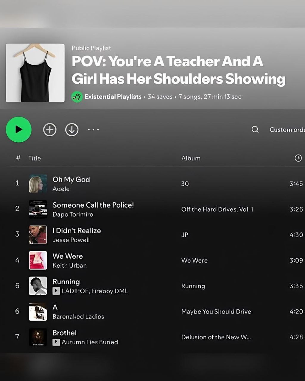 tent ist Сизот ord Title Album My God 30 3:46 Adele Someone Call the Police! Off the Hard Drives, Vol.1 3:26 Dapo Torimiro Didn't Realize 4:30 4 Jesse Powell We Were Keith Urban We Were 3:09 Running R