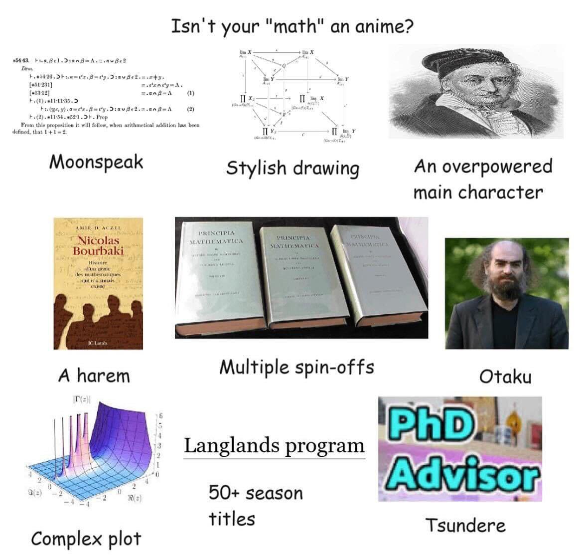 Isn't your "math" an anime? 443 -А a ition has be Moonspeak drawing An overpowered main character Nicolas Bourbal А harem Multiple spin-offs Otaku Langlands program 50+ season titles Tsundere Complex 