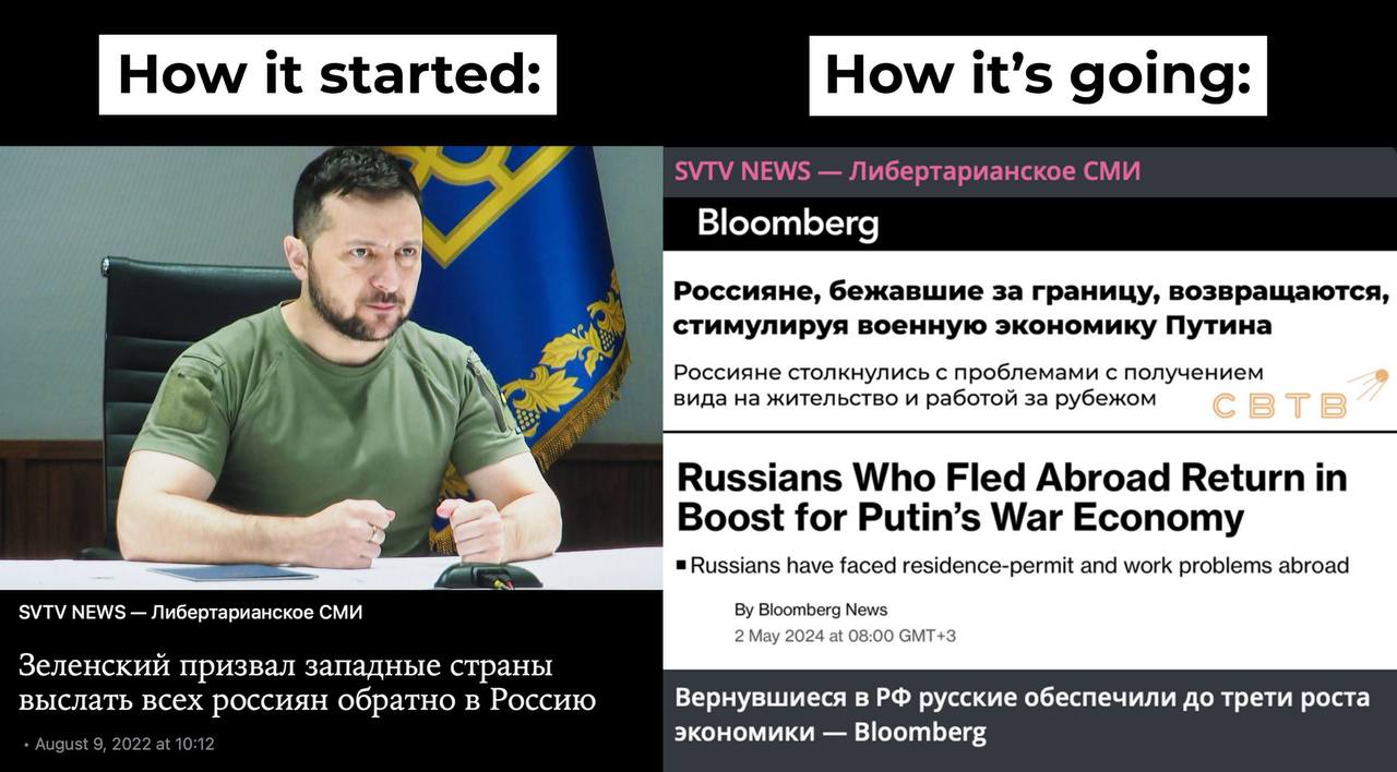 SVTV NEWS Либертарианское СМИ Bloomberg Россияне, бежавшие за границу, возвращаются, стимулируя военную экономику Путина Россияне столкнулись с проблемами с получением 4 вида на жительство и работой з