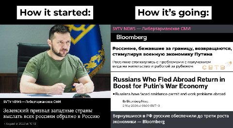 SVTV NEWS Либертарианское СМИ Bloomberg Россияне, бежавшие за границу, возвращаются, стимулируя военную экономику Путина Россияне столкнулись с проблемами с получением 4 вида на жительство и работой з
