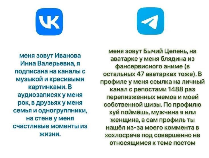 4 меня зовут Бычий Цепень, меня зовут Иванова аватарке у меня блядина из Инна Валерьевна, я фансервисного аниме (в подписана на каналы с остальных 47 аватарках тоже). В музыкой и красивыми профиле у м