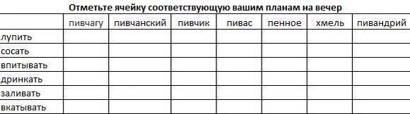 Отметьте ячейку соответствующую вашим планам на вечер пивчагу пивчанский пивчик пивас пенное хмель пивандрий лупить сосать впитывать дринкать О заливать вкатывать