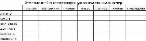 Отметьте ячейку соответствующую вашим планам на вечер пивчагу пивчанский пивчик пивас пенное хмель пивандрий лупить сосать впитывать дринкать О заливать вкатывать