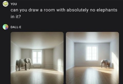 you can you draw a room with absolutely no elephants in it?