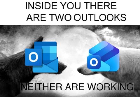 INSIDE YOU THERE ARE TWO OUTLOOKS О ARE