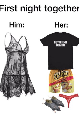First night togeth a Him: Her: BOYFRIEND BEATER a